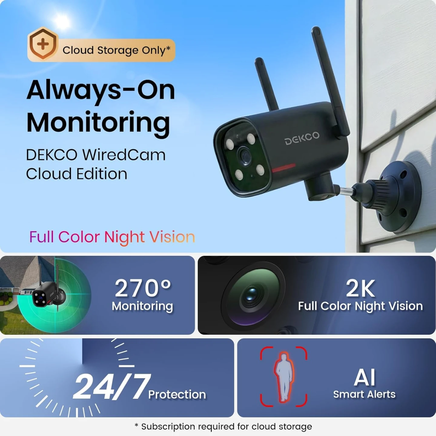 DEKCO 2K Wi-Fi Security Camera - photo 5