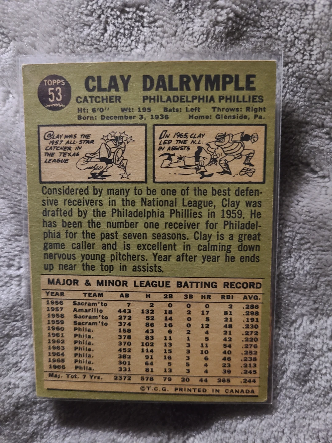 1967 Topps Clay Dalrymple Catcher Baseball Card - photo 2