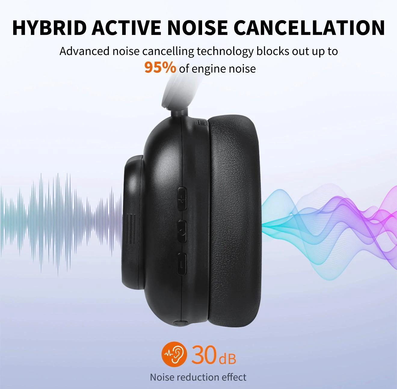 Black Wireless Headphones with Active Noise Cancellation - photo 3