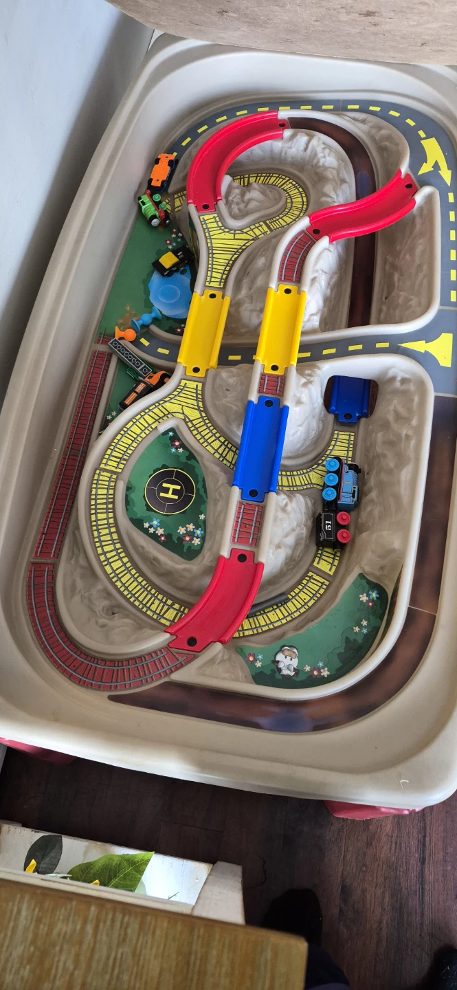 Step2 Activity Table