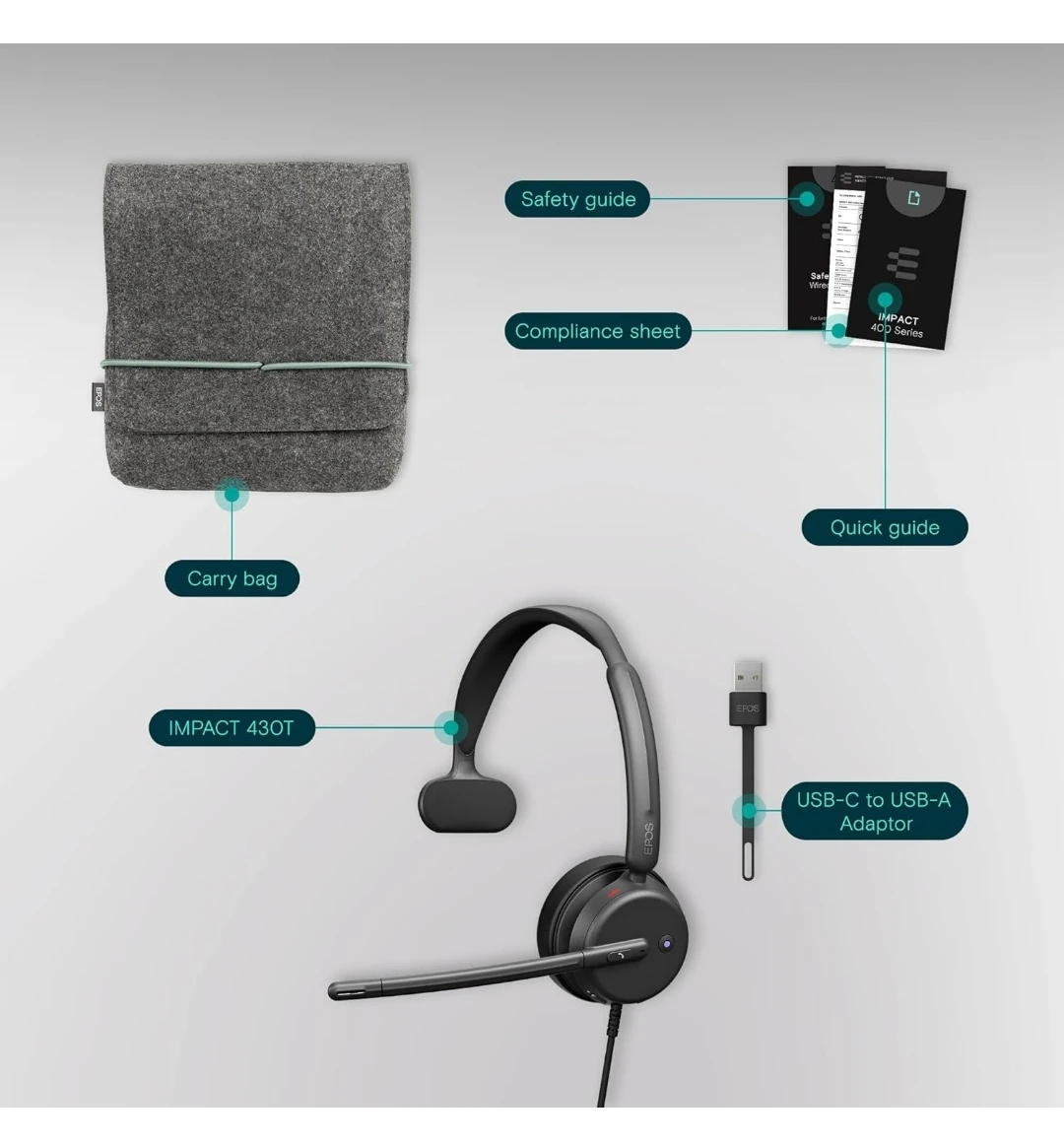 EPOS IMPACT 430T Wired Headset - photo 5