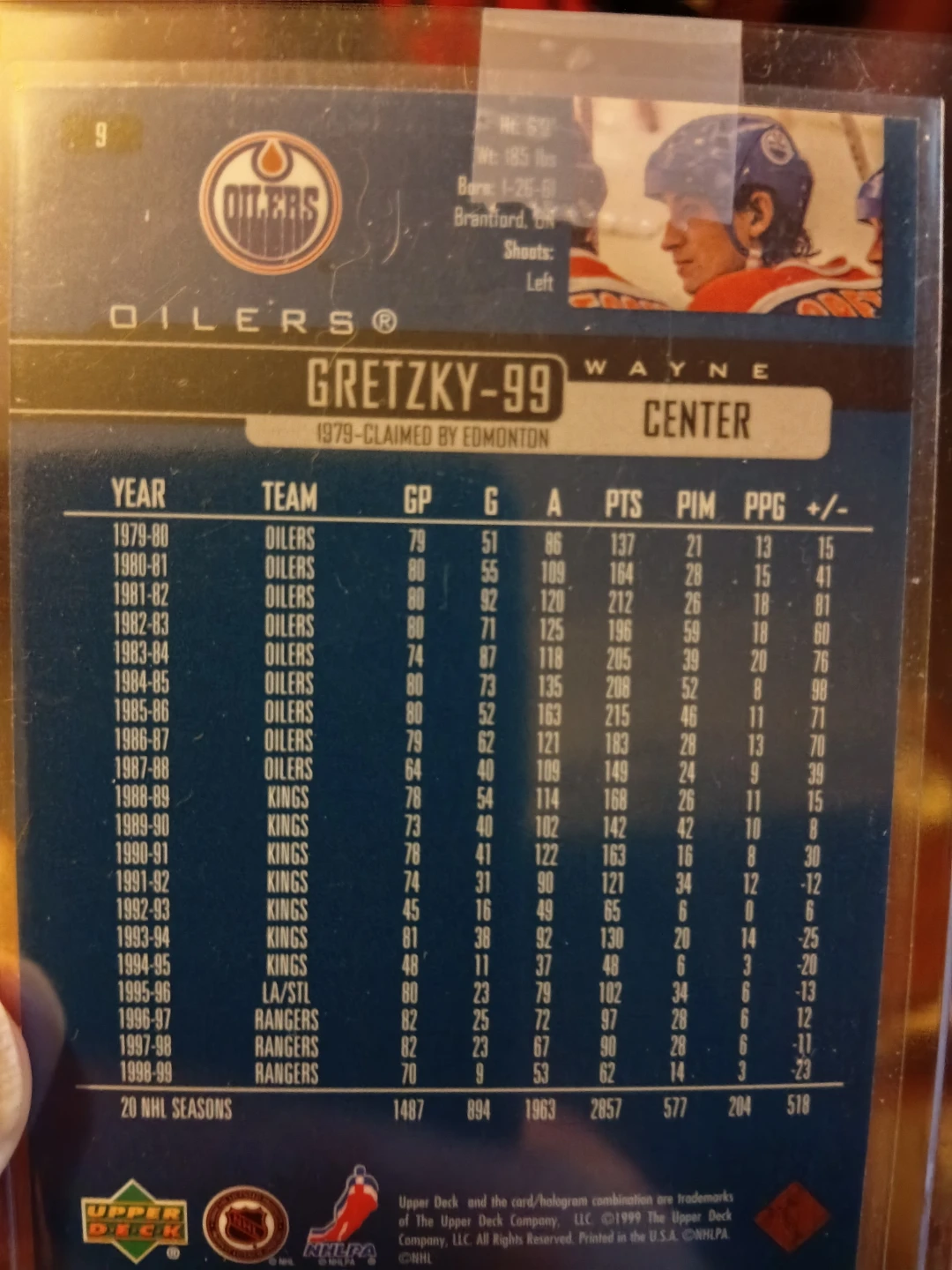 Wayne Gretzky 99 Oilers Hockey Card - photo 2