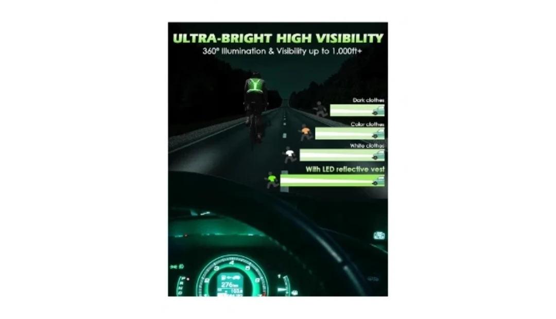 ZACRO Reflective LED Vest - USB Rechargeable - photo 4
