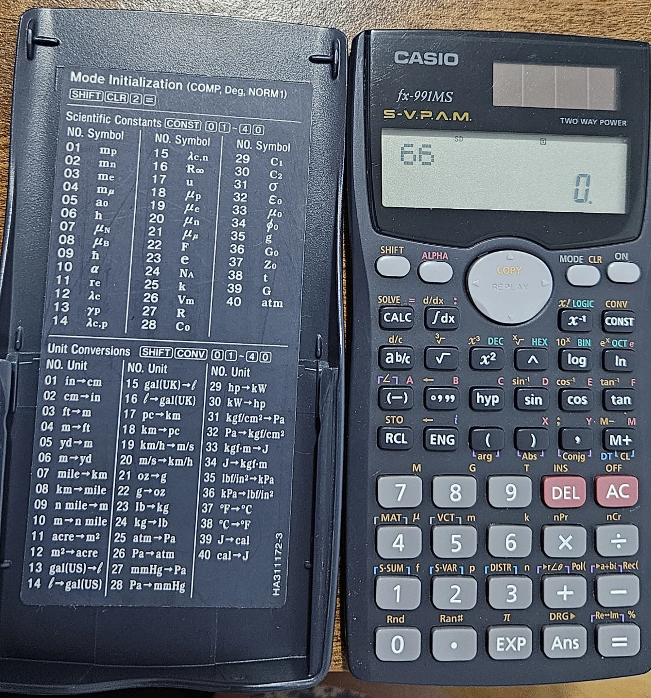 Student School Kit - photo 3