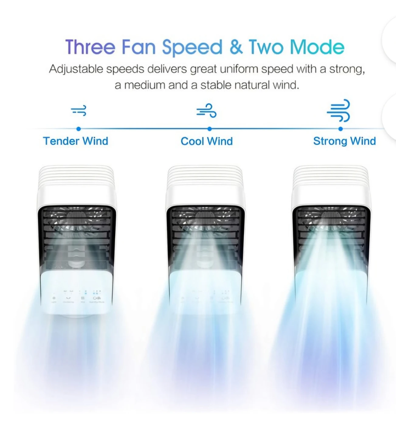 Portable Air Cooler Fan - photo 3