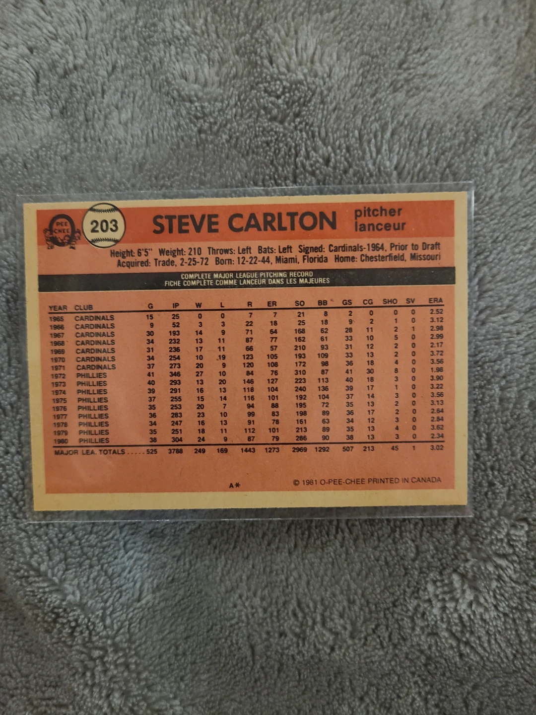 1981 Steve Carlton Baseball Card - photo 2