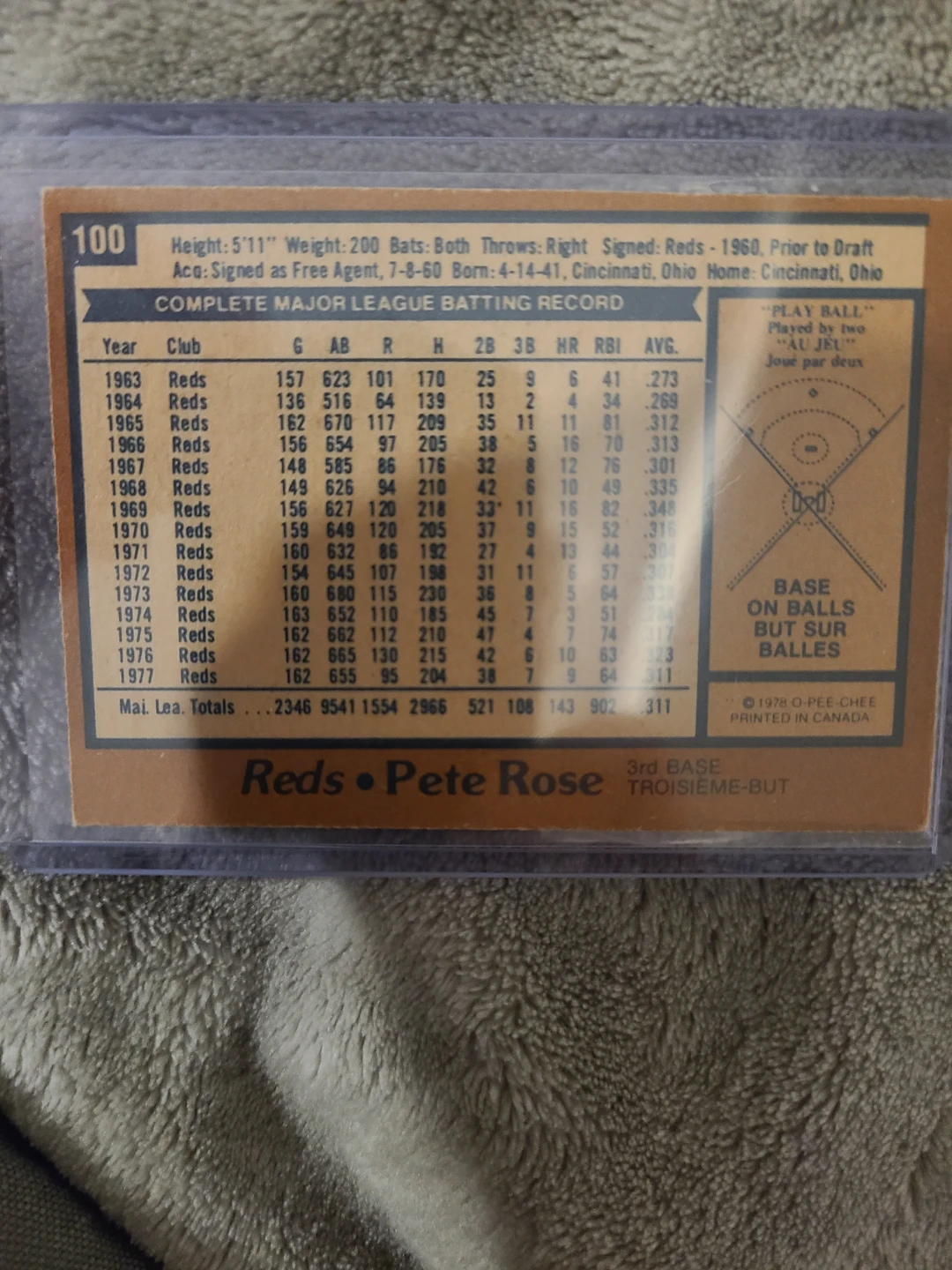 Pete Rose 1978 Baseball Card - Cincinnati Reds #100 - photo 2