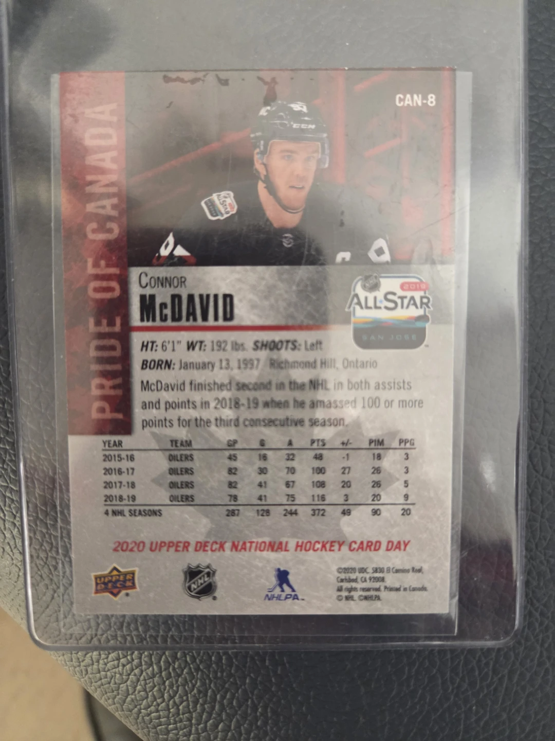 Connor McDavid 2020 NHL Upper Deck Hockey Card - photo 2