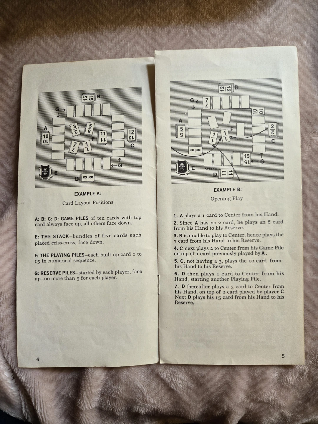 Vintage 1963 Flinch The Famous Card Game by Parker Brothers - photo 2