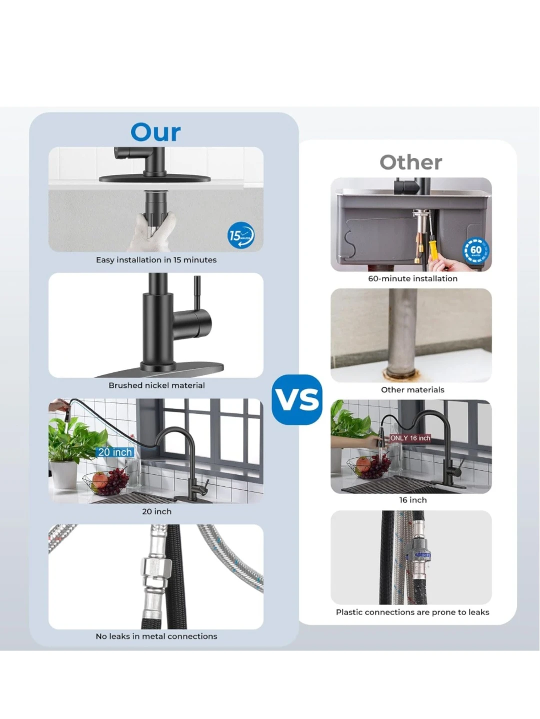 WEWE Black Stainless Steel Kitchen Faucet - photo 3