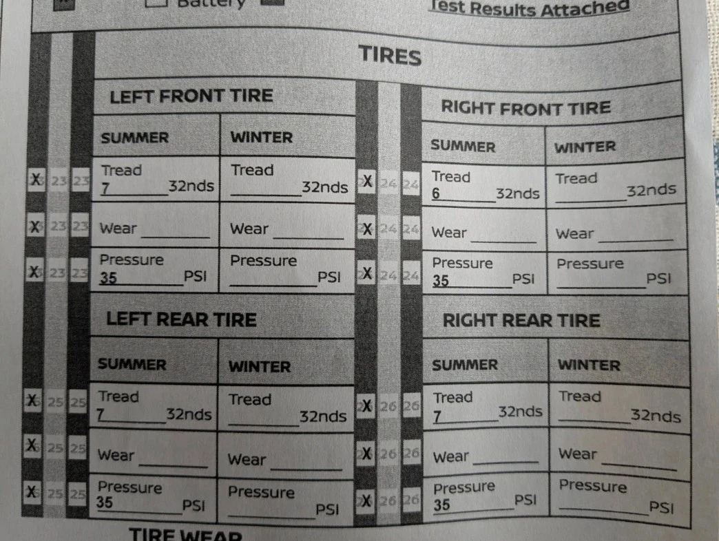 All season tires - Falken Sincera SN250A A/S M+S 215/60R17 - photo 4