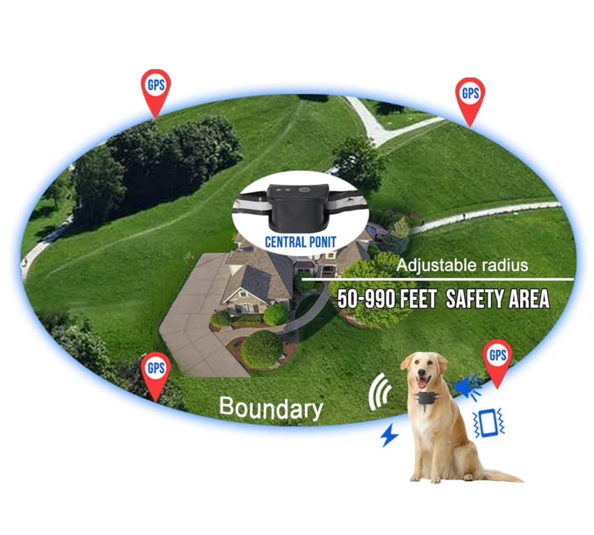 2-in-1 Dog Training and GPS Wireless Fence System - photo 5