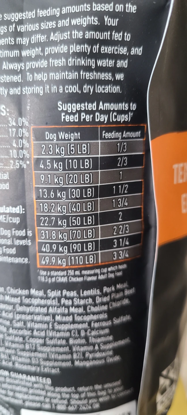 CRAVE Sealed Bag Premium Natural Dog Food - 1.81 kg Chicken - photo 3