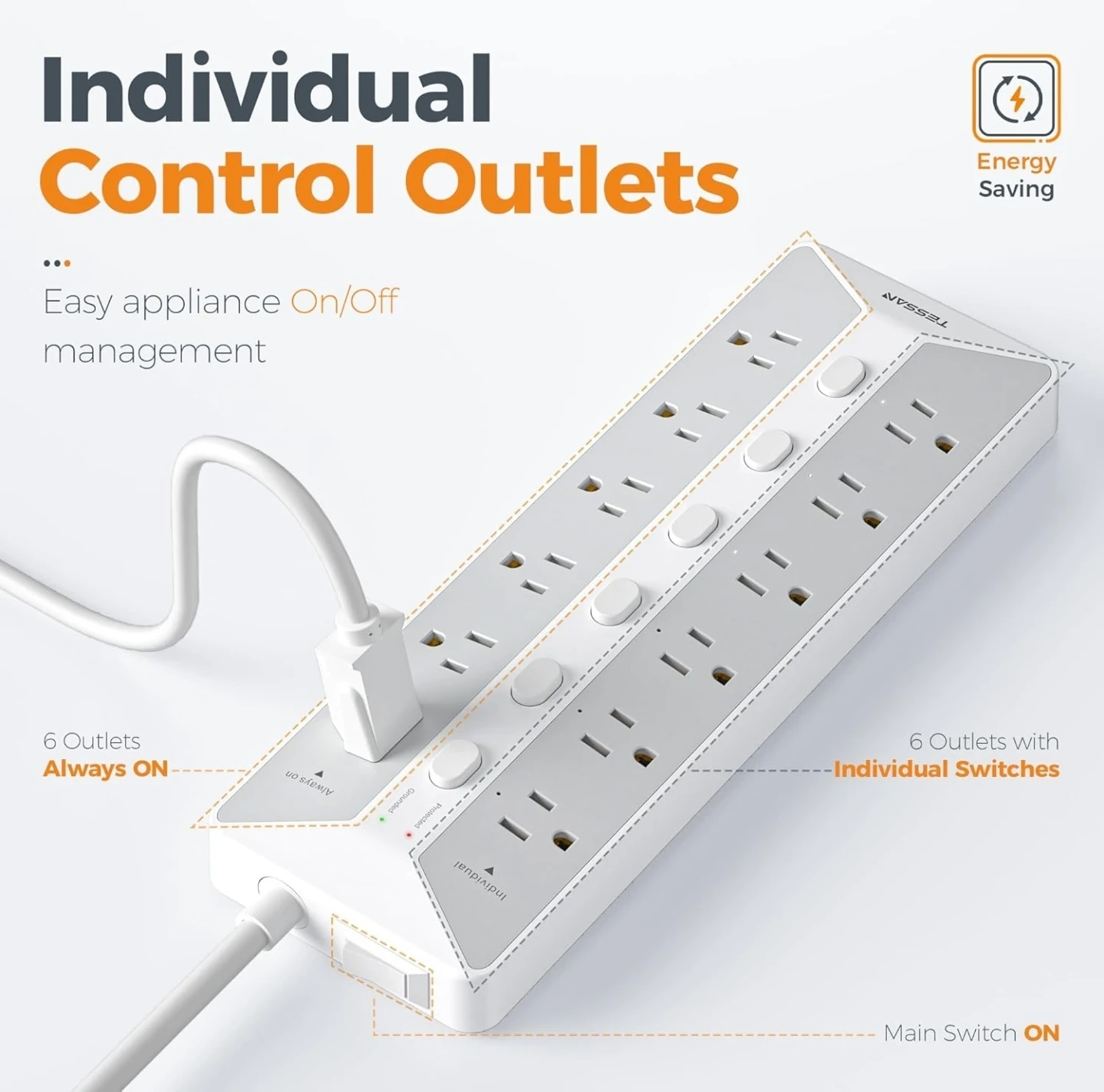 New TESSAN 12-Outlet Power Strip with 6 ft Cord