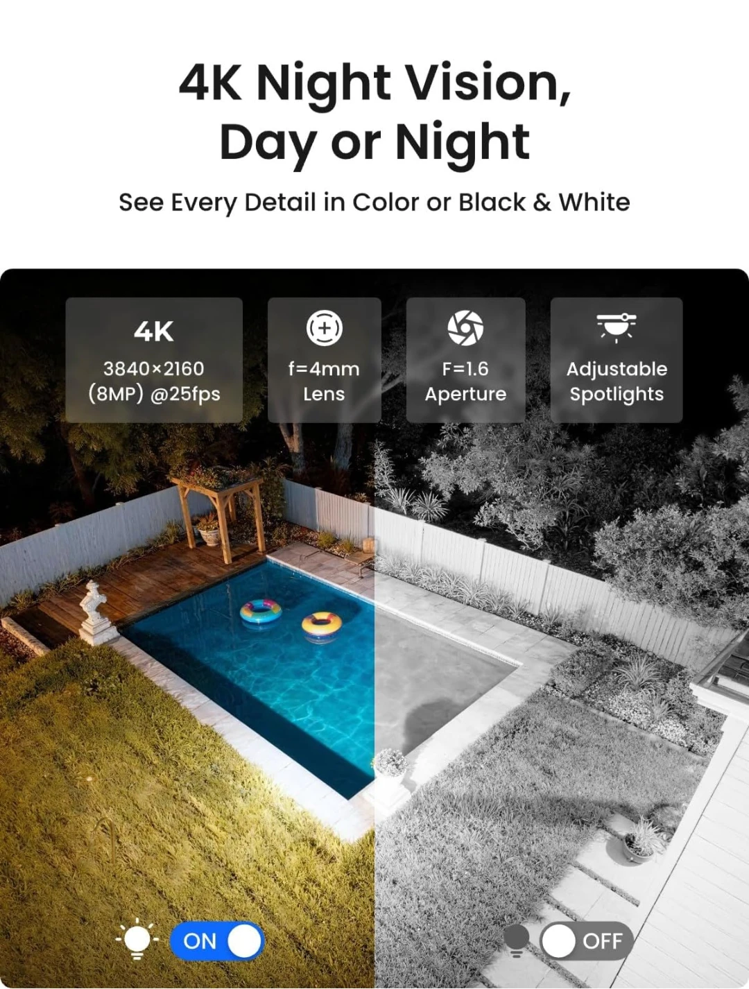 Reolink 4K Security Camera System with 2TB HDD - photo 3