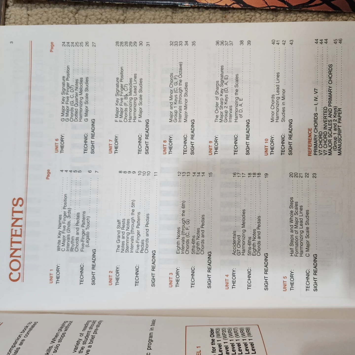James Bastien Organ Course - Level 1 5 books - photo 2