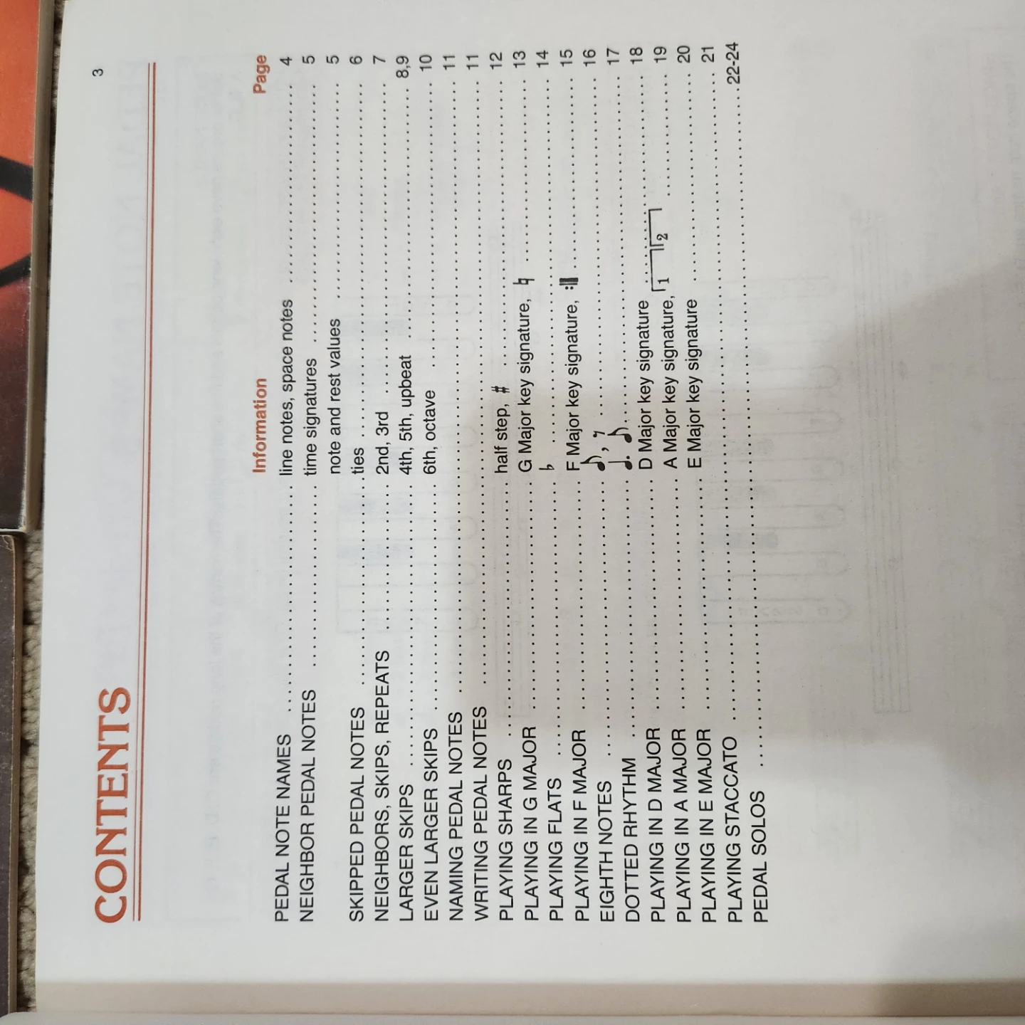 James Bastien Organ Course - Level 1 5 books - photo 3