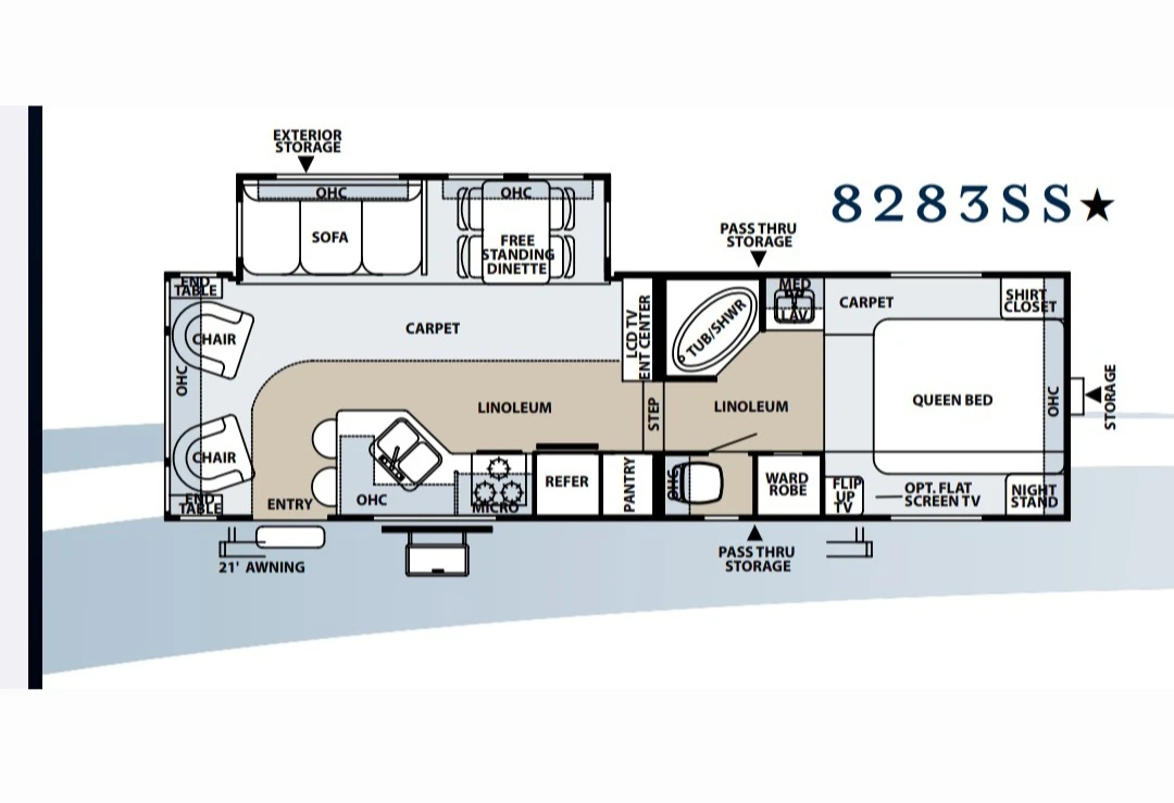 2007 Rockwood 8283SS Fifth Wheel - photo 2
