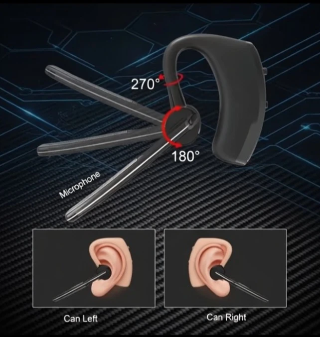Single Wireless Bluetooth Earbud Headset - photo 2