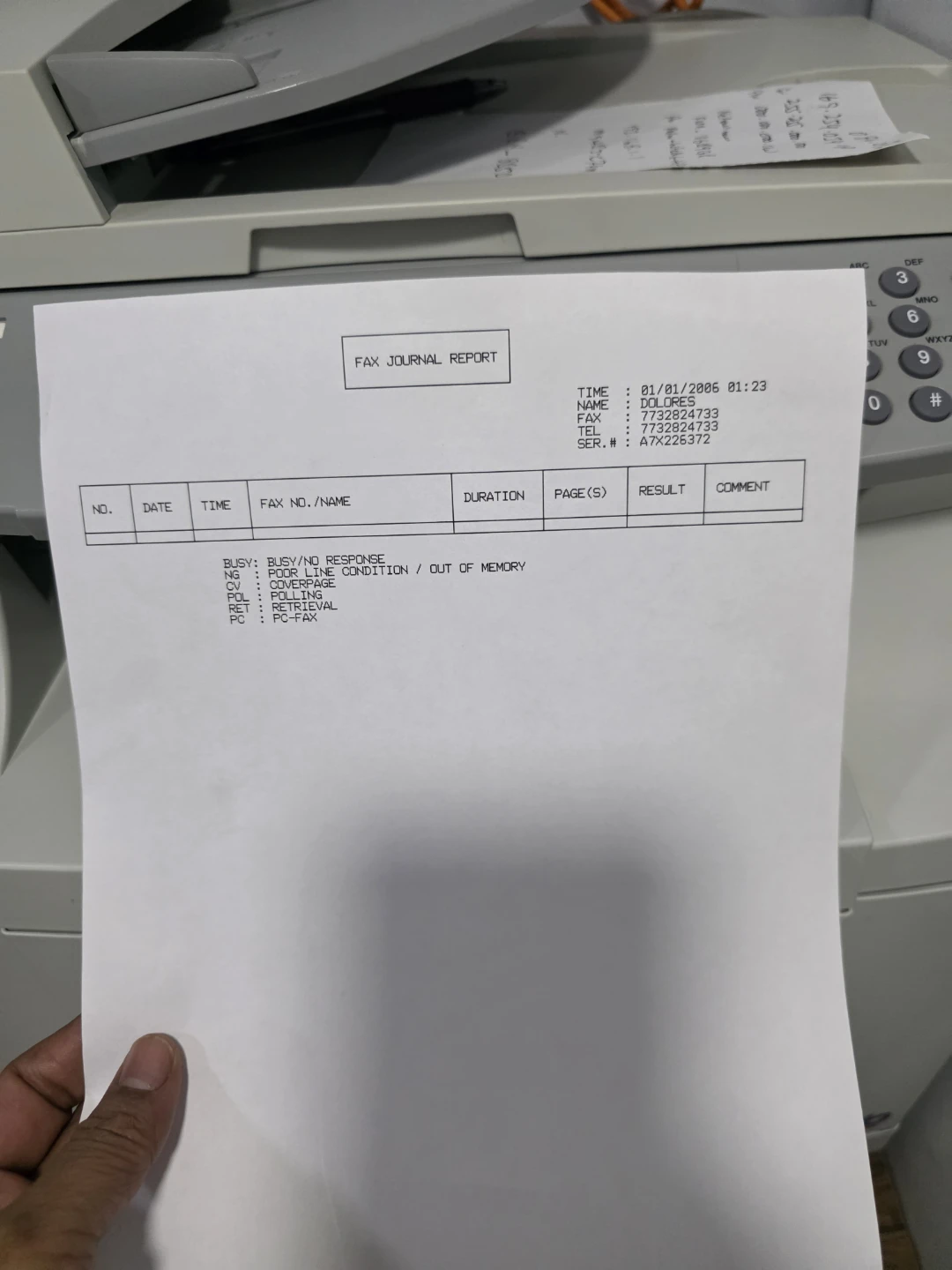Brother MFC-9420CN Color Laser All-In-One Printer Fax - photo 2