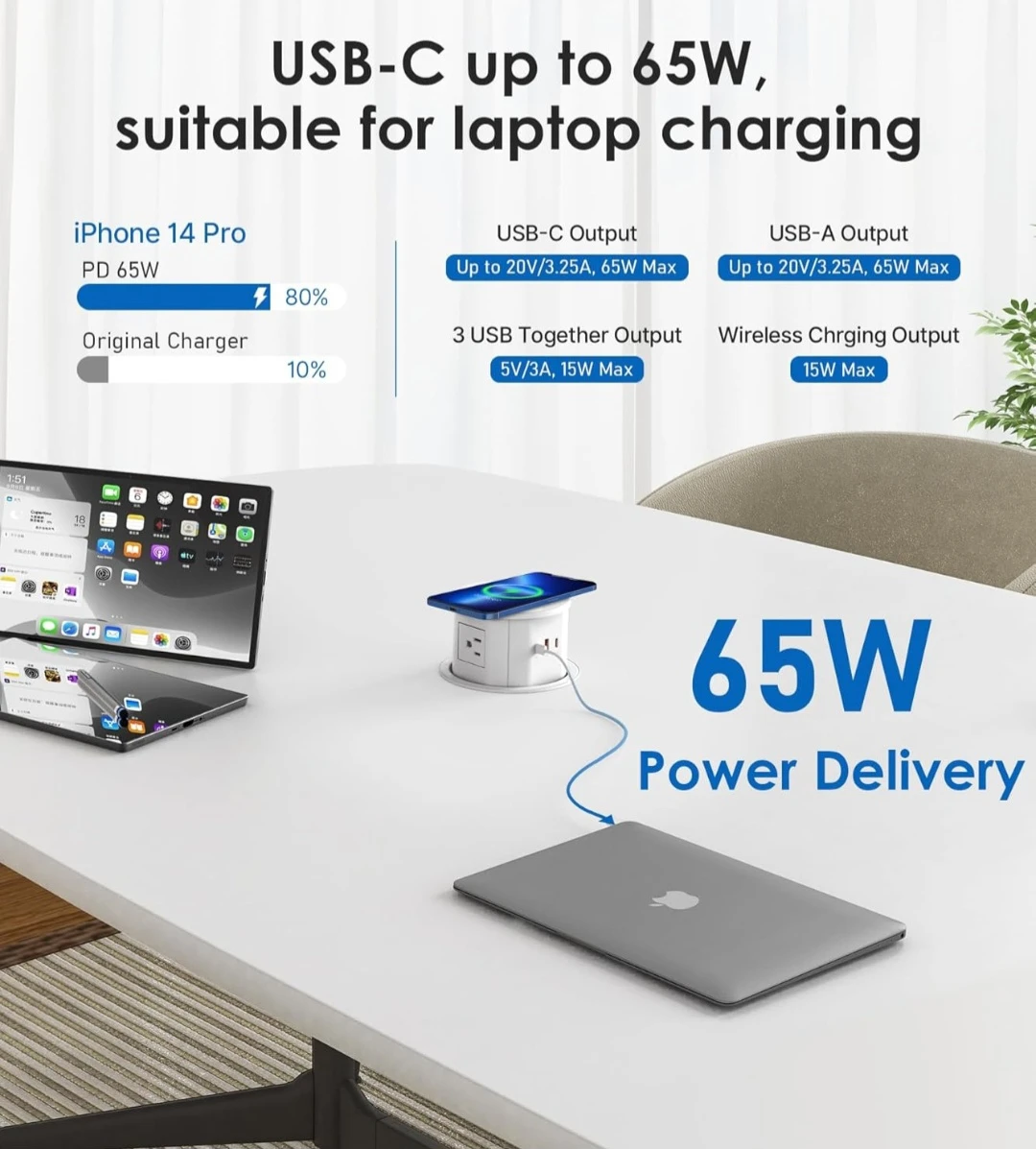 ANNQUAN 4.75" Pop Up Outlet with 65w usb-C - photo 3