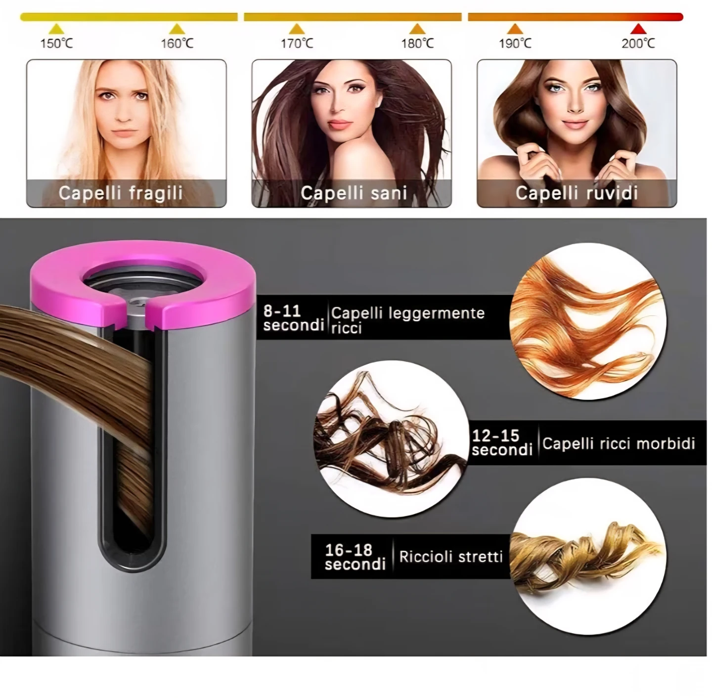 Cordless Hair Curler - photo 2