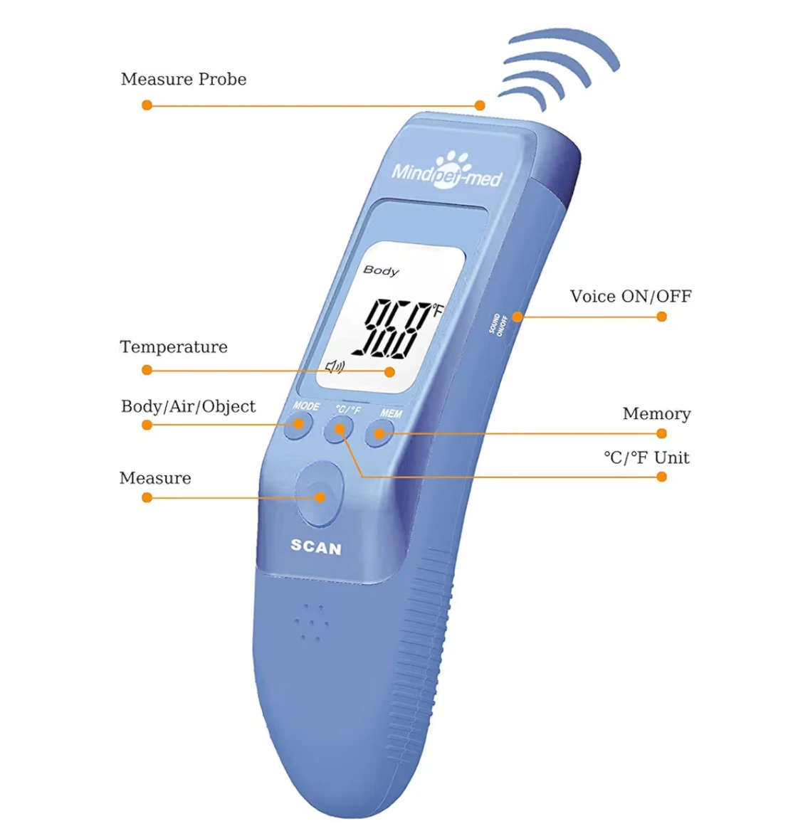 MindPet-med Non-contact Infrared Thermometer For Pets SNO-P01 - photo 5
