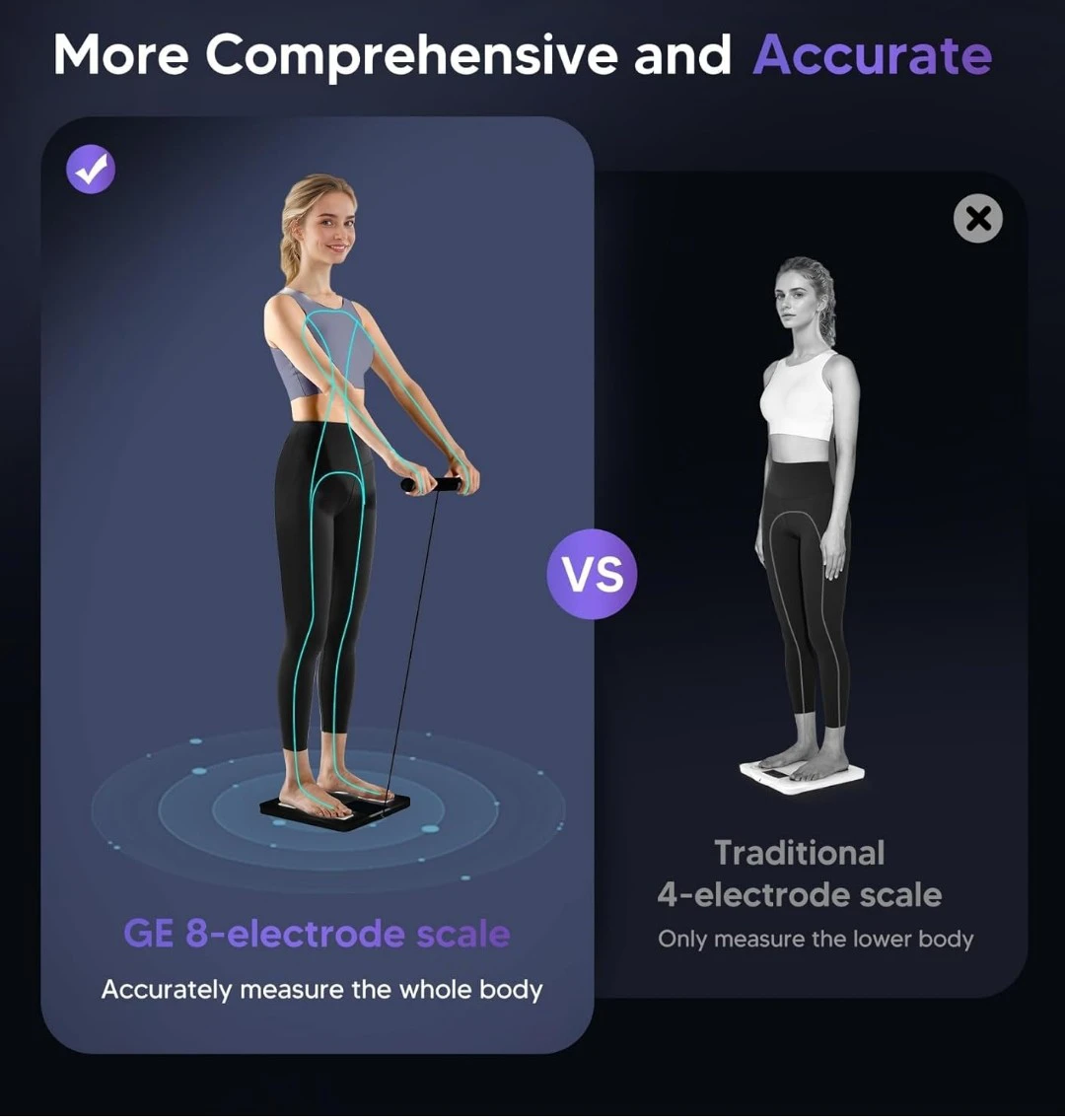 Smart body Scale - photo 4