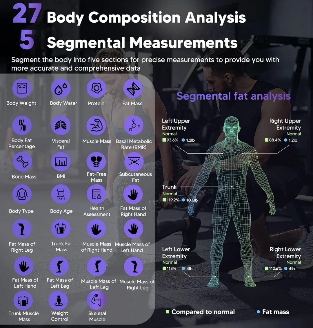 Smart body Scale - photo 5