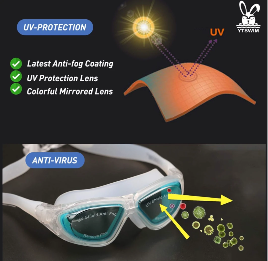 Wide Swimming Goggles Anti-Fog Swim Goggles - photo 5