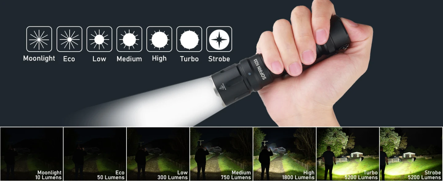 Sofirn SC33 Flashlight - 5200 Lumens Max - photo 3