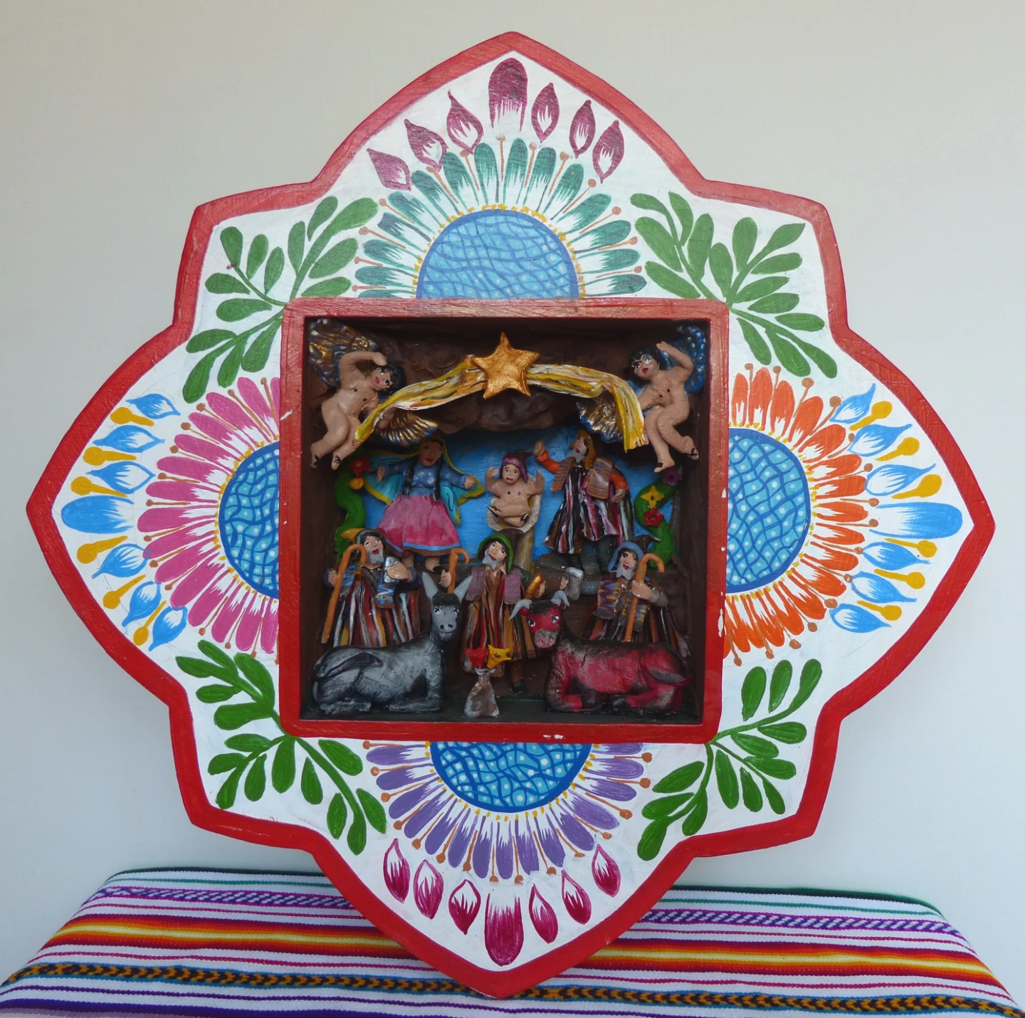 Peruvian Retablo
