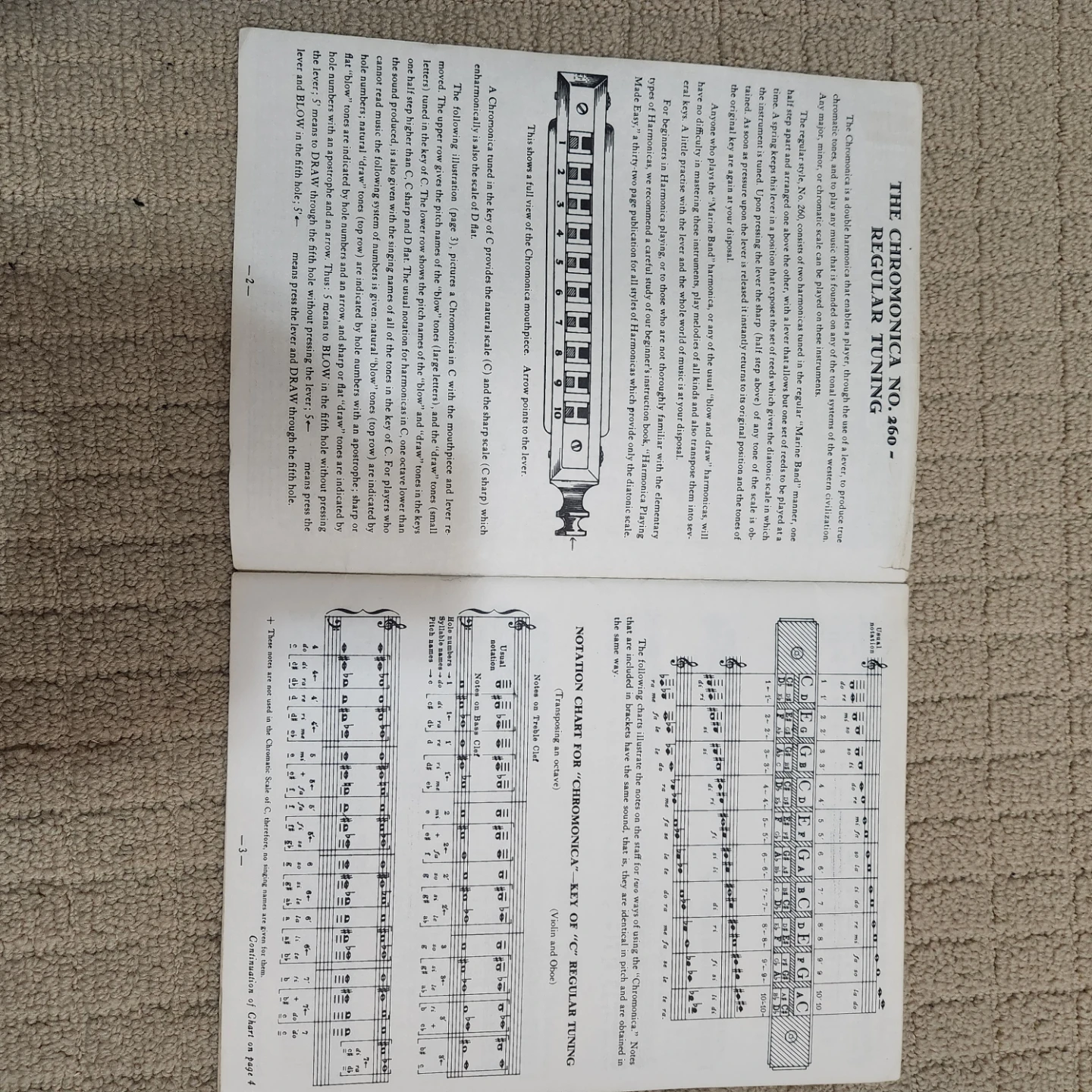 Hohner The Art of Playing Chromatic Harmonicas Book 1937 - photo 5