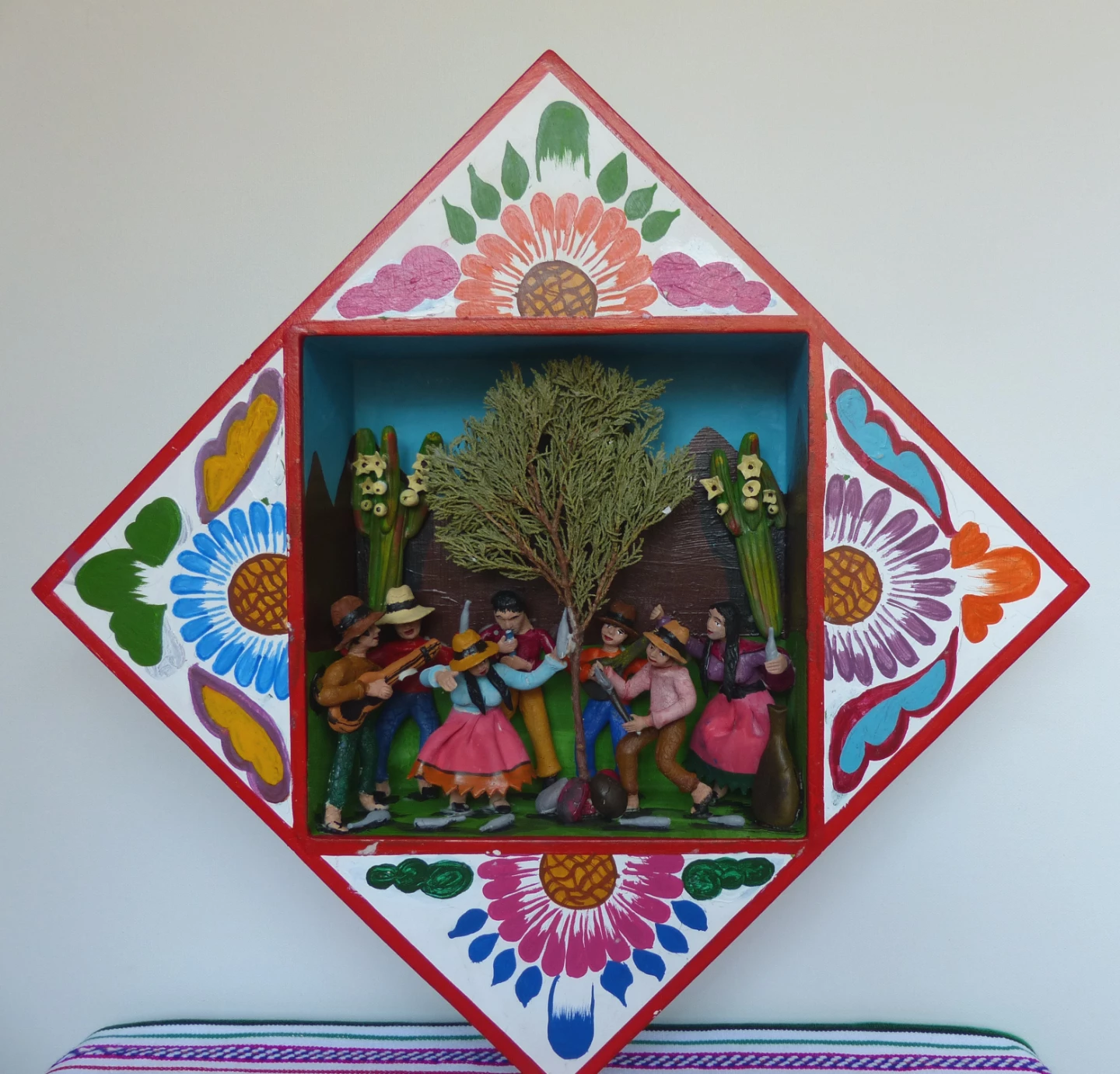 Peruvian Retablo