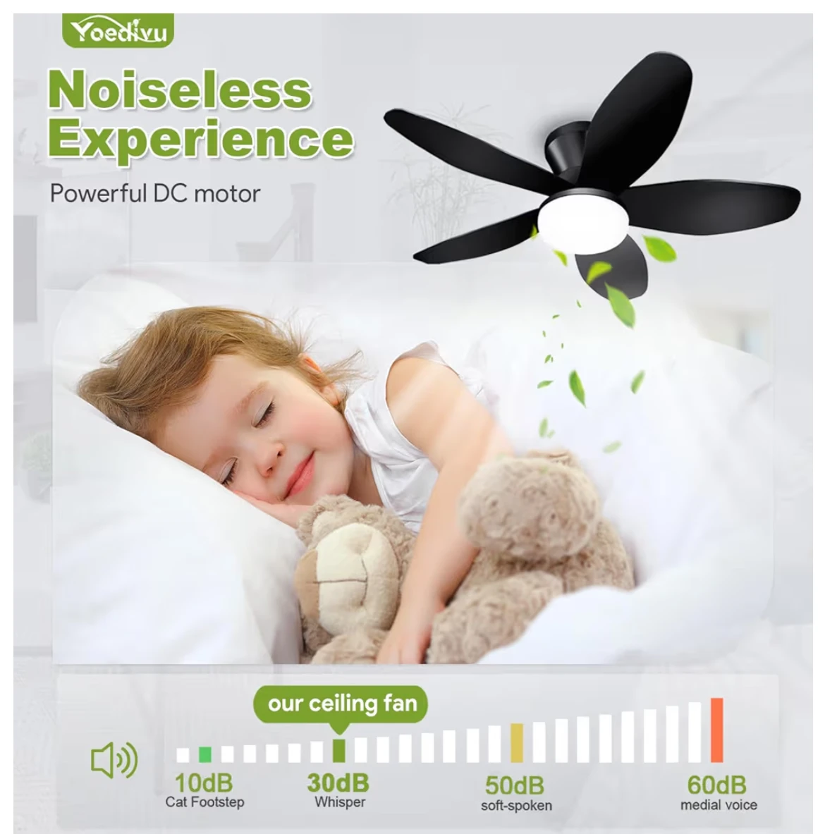 ZOEYON 35-inch Ceiling Fan with Light - photo 5