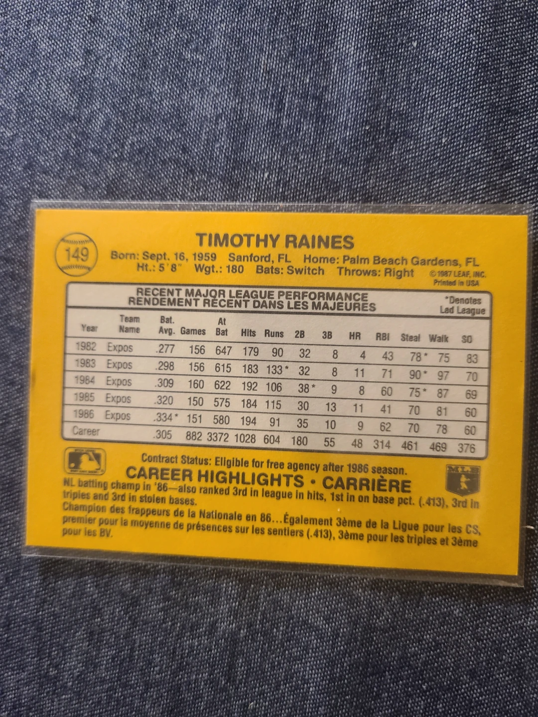 1987 Leaf Tim Raines Expos Baseball Card - photo 2