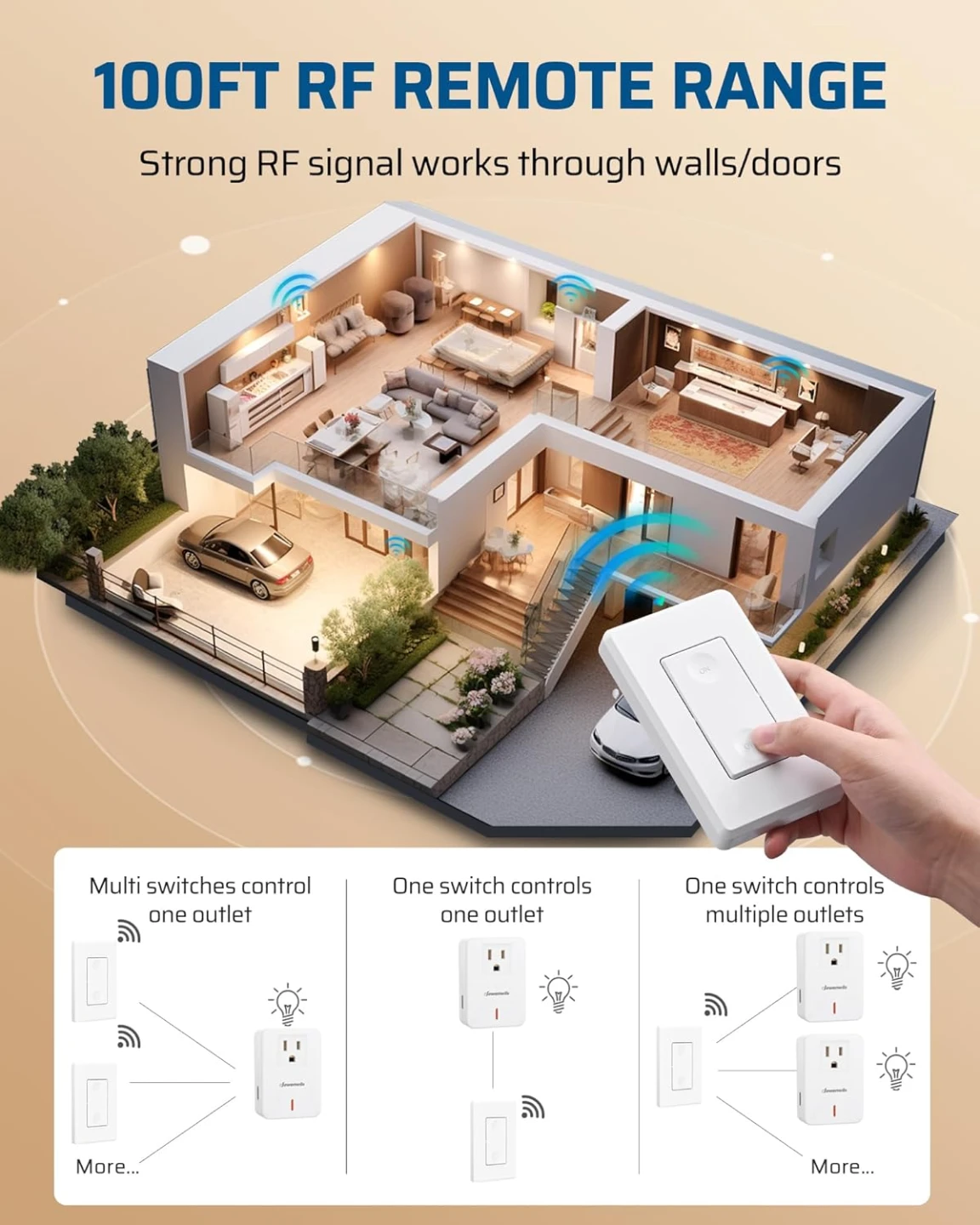 Jewenwils Wireless Remote Control Outlet and Wall Switch - photo 3