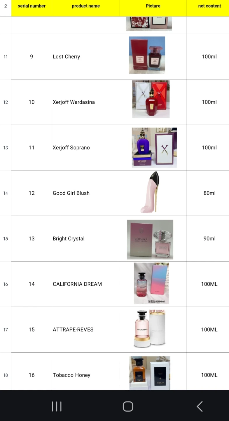 Luxury perfume - photo 3