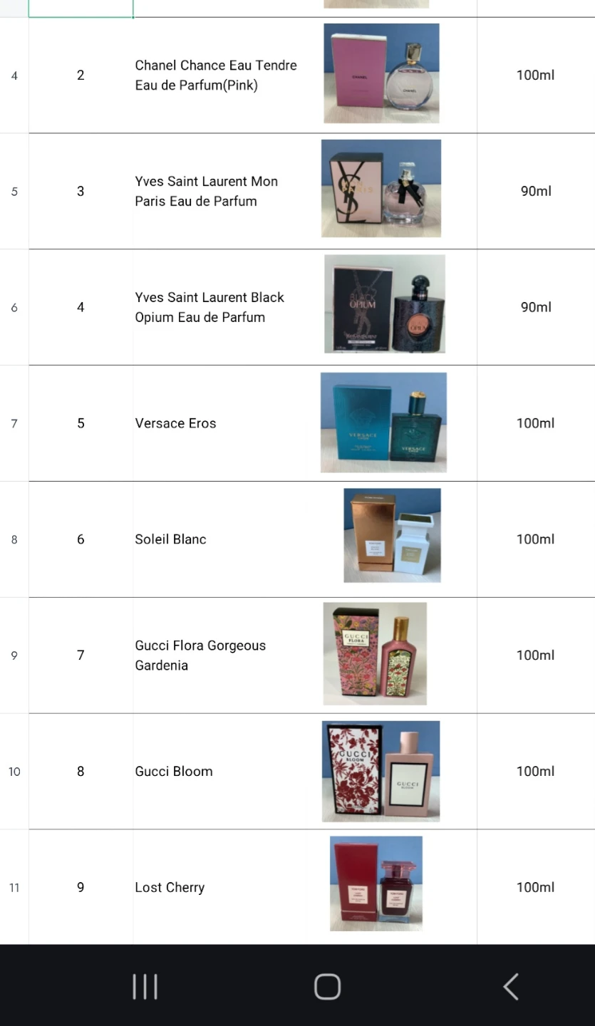 Luxury perfume - photo 4