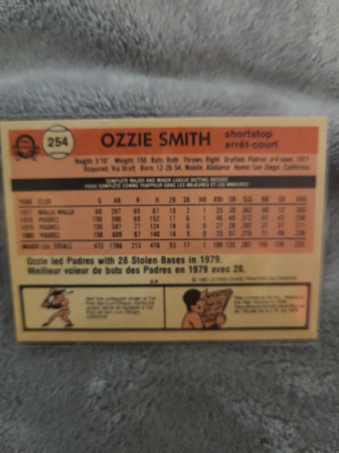 1981 O-Pee-Chee Ozzie Smith Baseball Card - photo 2