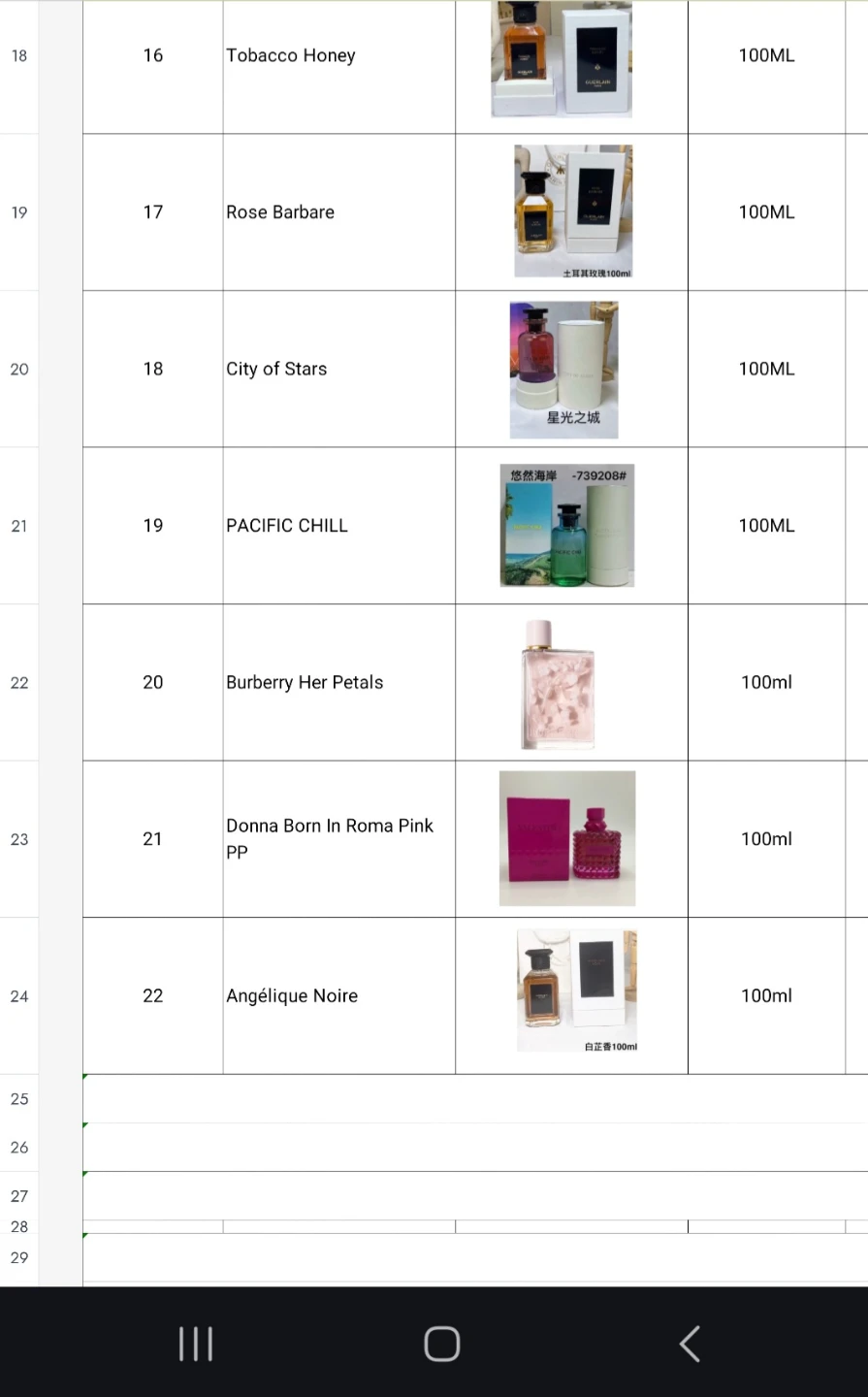 Luxury perfume - photo 5