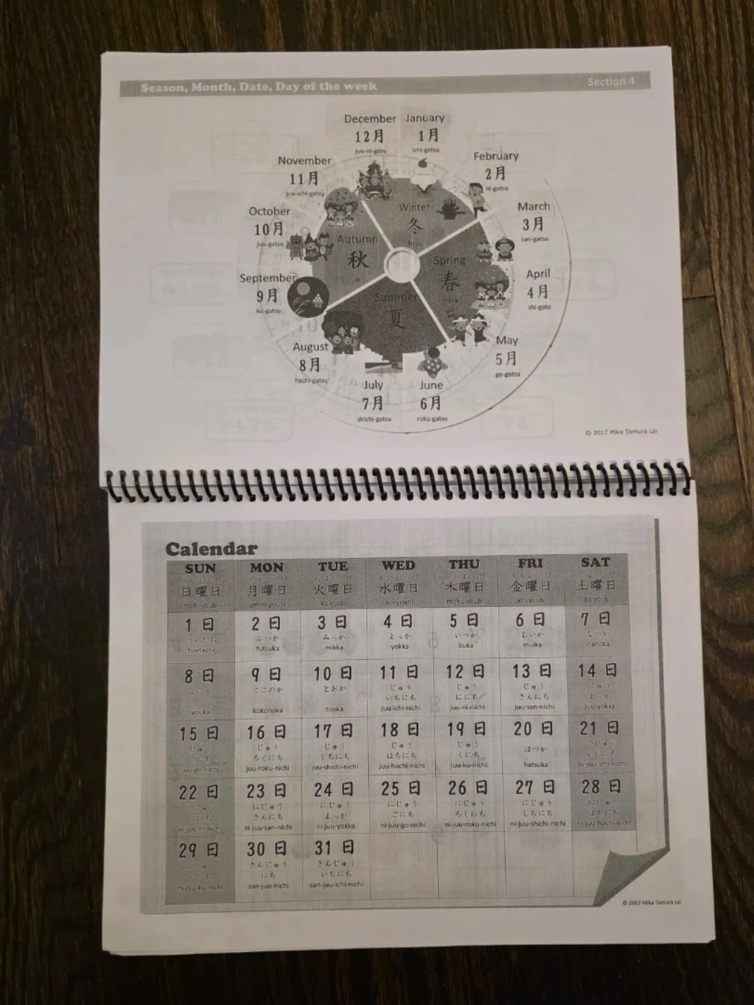 Japanese Learning Book (JLPT N5) - photo 5