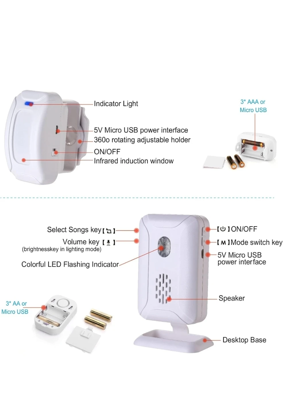 Motion Sensor Chim Elderly Fall AntiTheft welcome