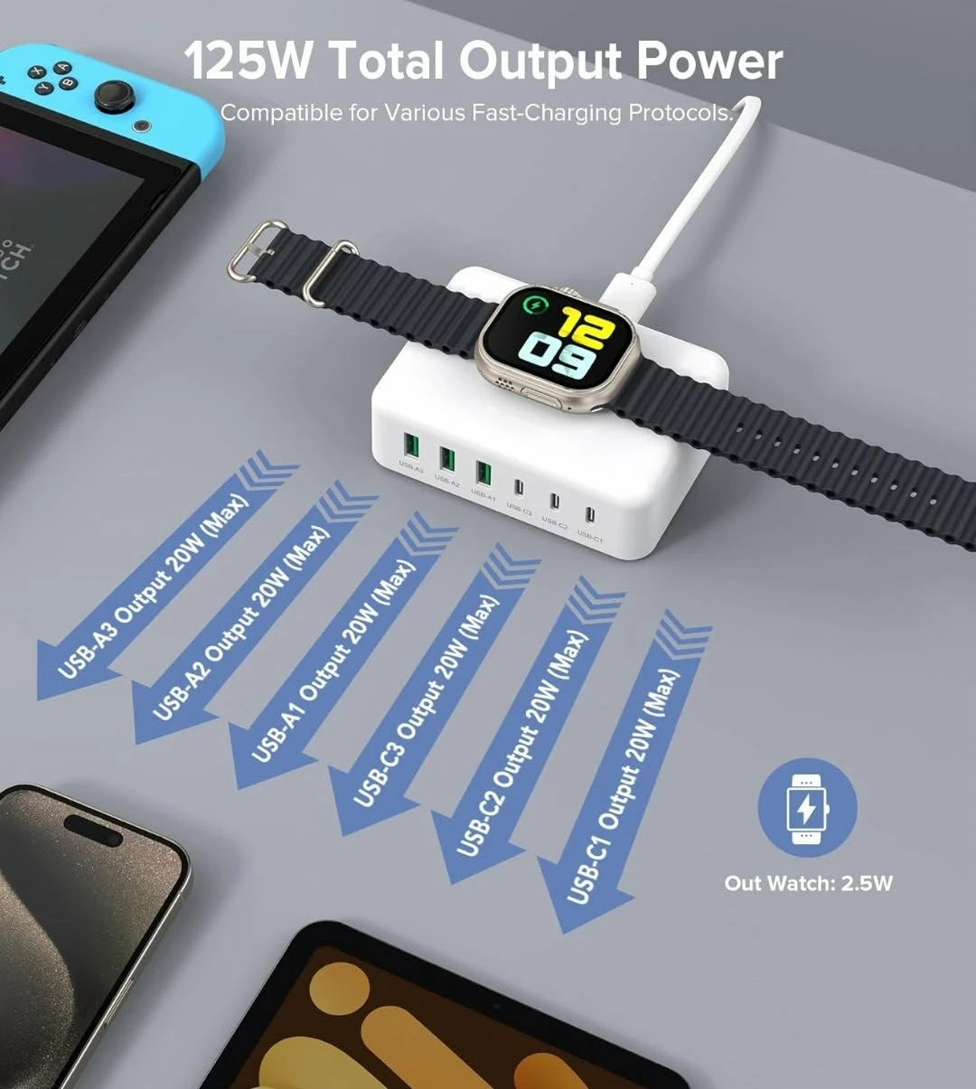 GaN USB C Charging Station - photo 2