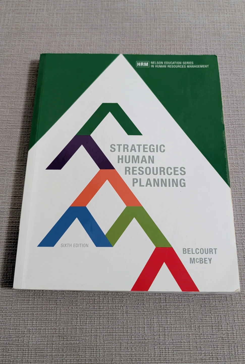 Strategic Human Resources Planning Sixth Edition Textbook
