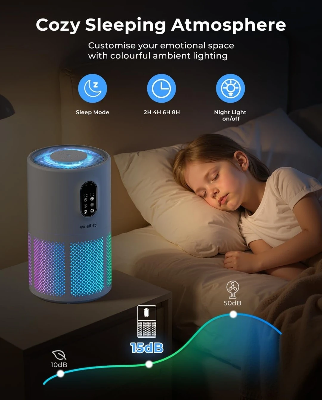 Westhey Air Purifier
