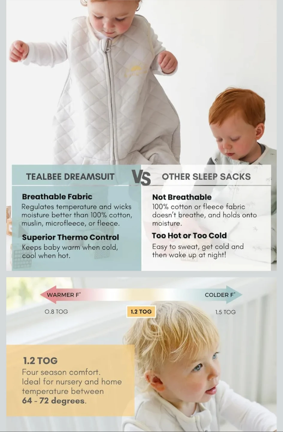 TEALBEE Dreamsuit Sleep Sack 12-2T White - photo 4