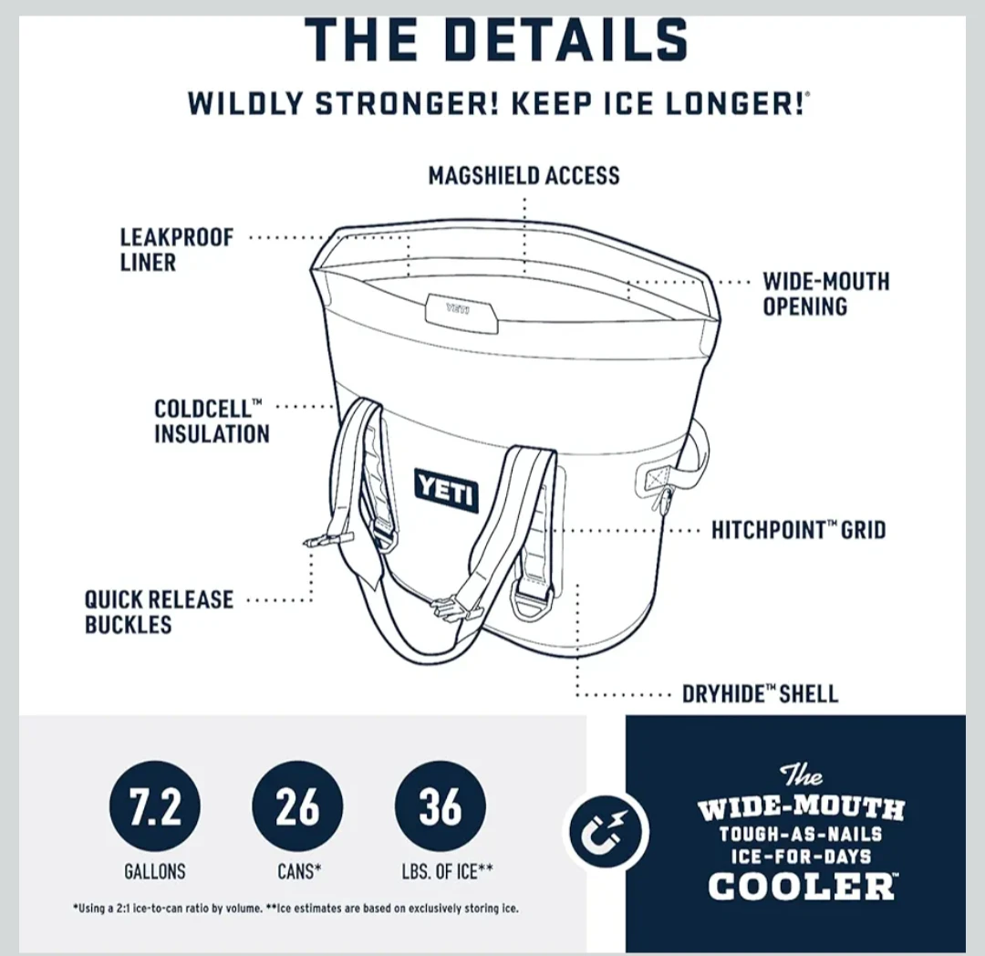 YETI Hopper M30 Soft Cooler - photo 2
