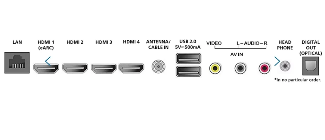 Philips 43" QLED Roku TV 43PUL7975/F7 - photo 4