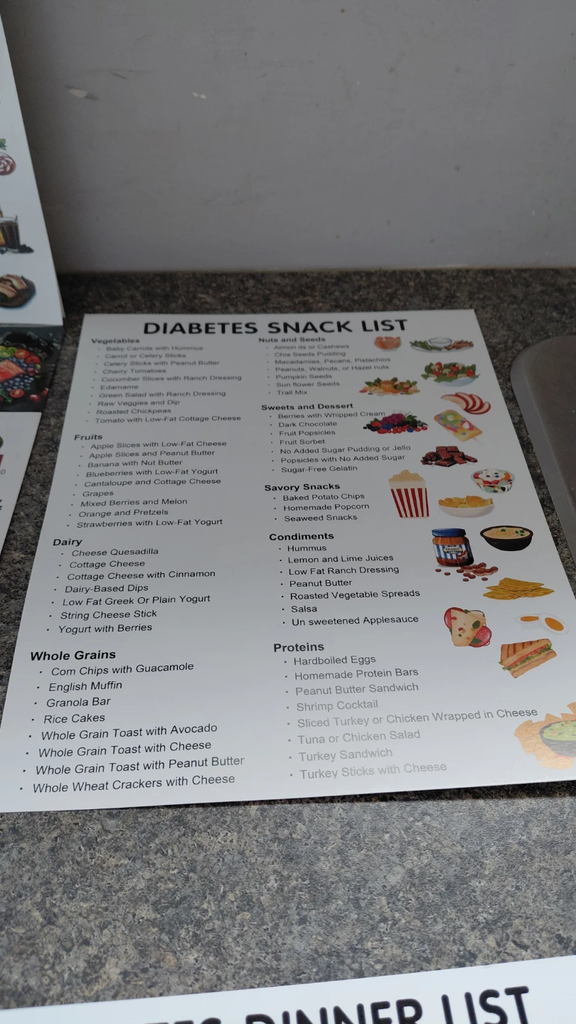 Diabetes Meal Plan Sheets